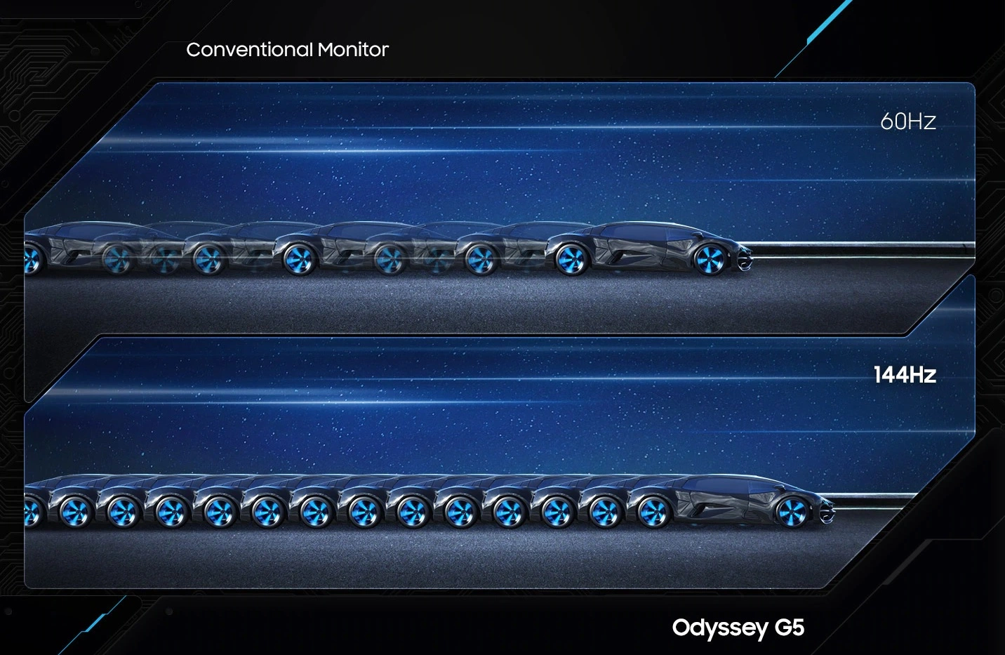 144 Hz Samsung Odyssey G5